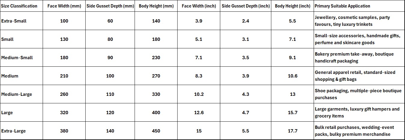 ribbon handle size table.jpeg