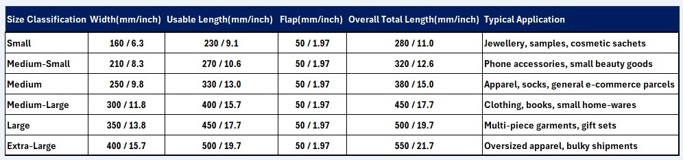 sizing table mailer bags.jpg
