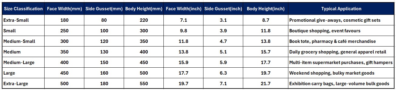 non woven sizing table.jpg