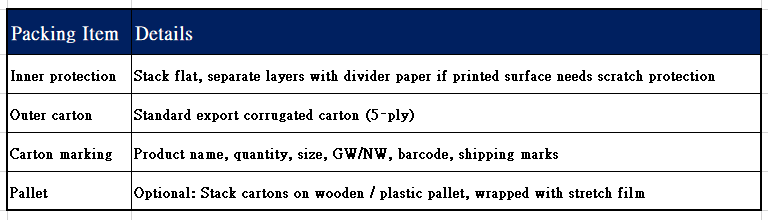 packing table.png