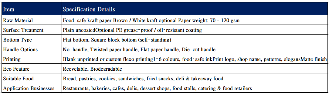 parameter table.png
