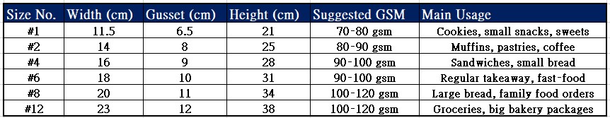 sizing table.jpg