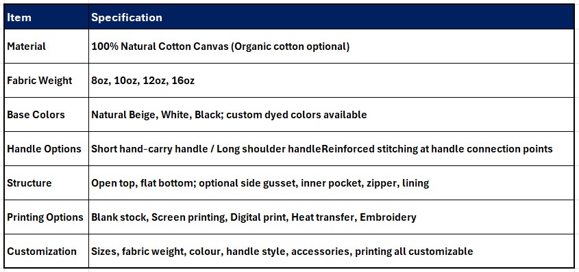 cotton tote parameter table.jpg