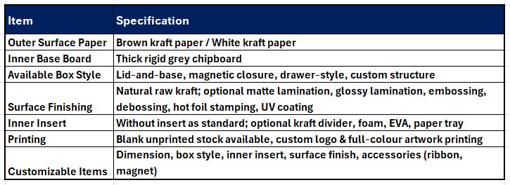 gift box parameter table.jpg