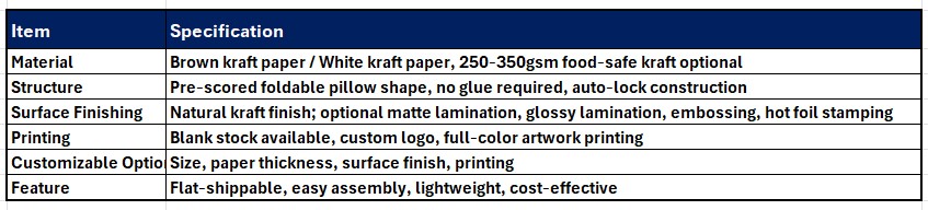 pillow box parameter table.jpg
