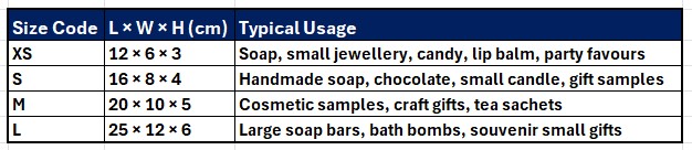 pillow box sizing table.jpg
