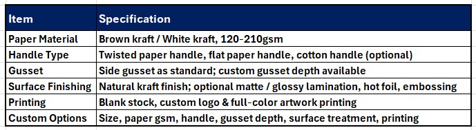 printed shopping bags parameter table.jpg